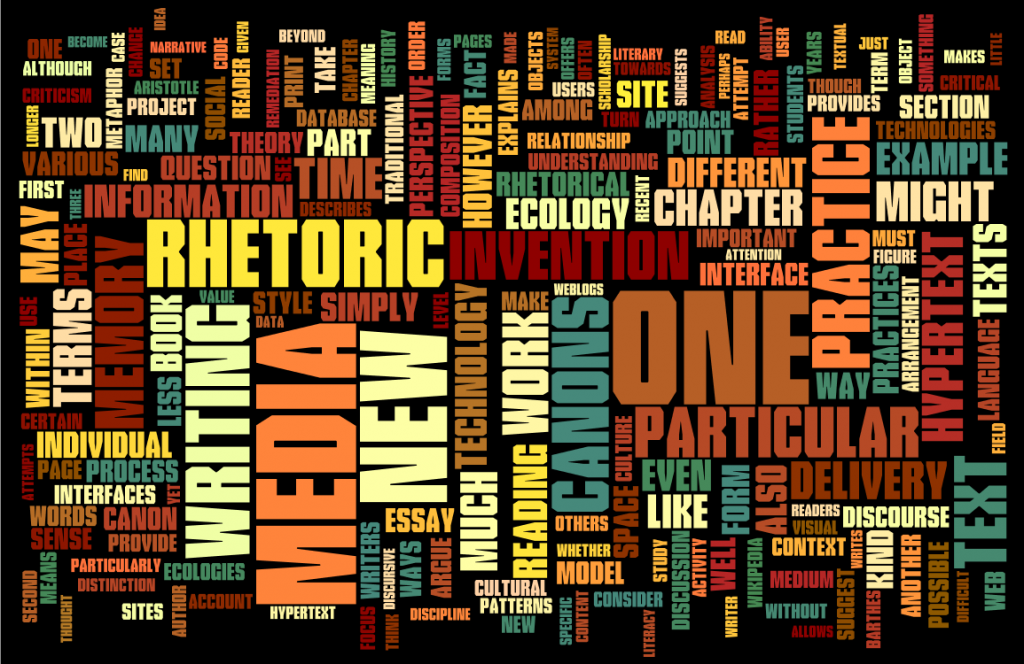 a wordle of Lingua Fracta